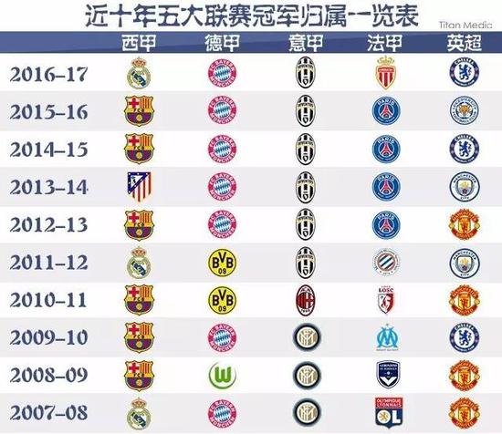 回放对涉事